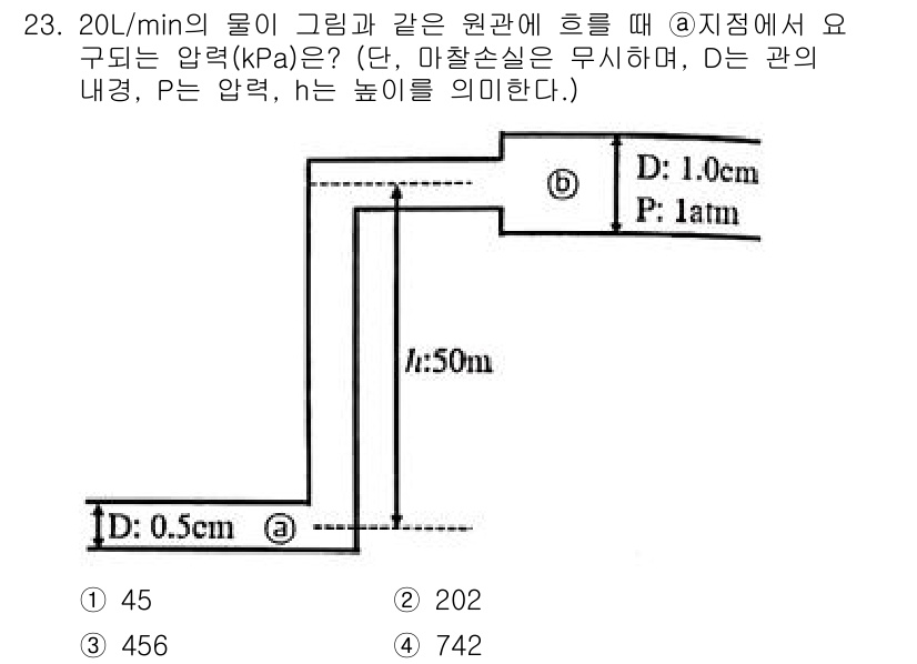 화공기사(구) 2021년 23번 - 문제에서 주어진 조건을 바탕으로 유량과 관의 직경을 이용해 유체의 속도를... 에 관한 핵심 기출문제