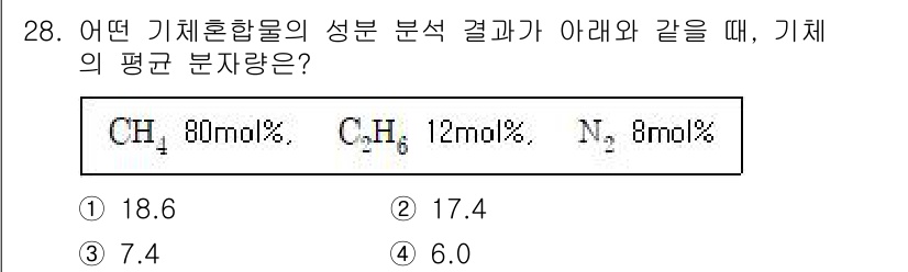화공기사 2021년 28번 - 혼합물의 분자량을 구하기 위해 각 성분의 분률과 분자량을 고려해야 합니다... 에 관한 핵심 기출문제