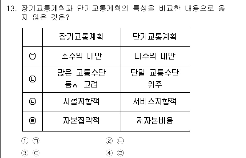 교통기사 2022년 13번 - 단기교통계획은 특정 구역이나 시점의 교통 문제 해결에 초점을 맞추기 때문... 에 관한 핵심 기출문제
