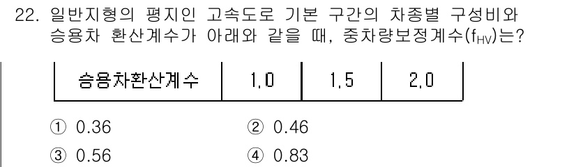 교통기사 2022년 22번 - 승용차환산계수가 높을수록 차량의 교통량에 대한 영향을 크게 미칩니다. 주... 에 관한 핵심 기출문제