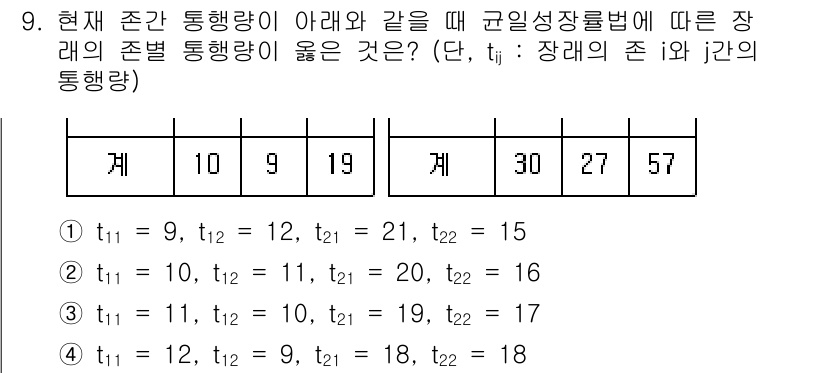교통기사 2022년 9번 - 해설: 현재 존간 통행량에 따라 장래 존간 통행량은 시간대별 교통량을 가... 에 관한 핵심 기출문제