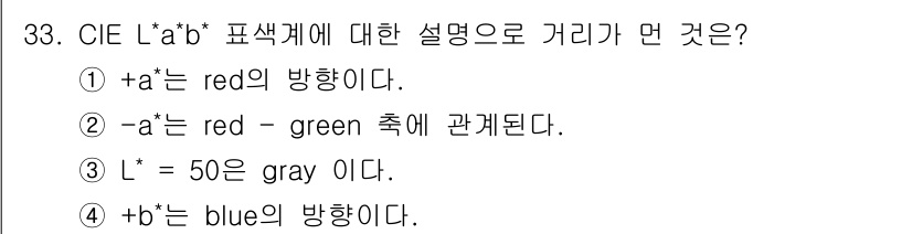 멀티미디어콘텐츠제작전문가(구) 2022년 33번 - CIE L*a*b* 색 공간에서 **L**은 빛의 밝기를 나타내고, **... 에 관한 핵심 기출문제