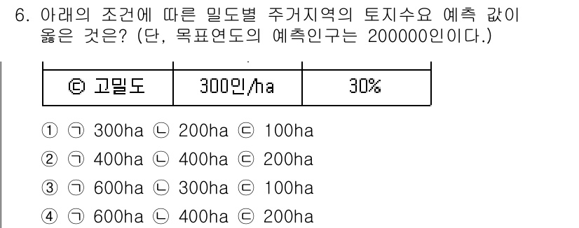 도시계획기사 2022년 6번 - 목표 연도에 맞춰 도시계획의 목표 수치를 계산하면, 각 주거지역의 면적에... 에 관한 핵심 기출문제