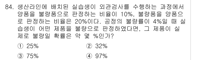 바이오화학제품제조기사 2021년 84번 - 해당 자격증의 핵심 개념을 묻는 객관식 문제