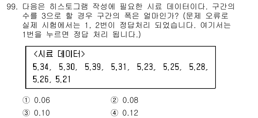 바이오화학제품제조기사 2021년 99번 - 주어진 데이터의 평균을 구하기 위해 모든 수치를 합산하고 총 개수로 나누... 에 관한 핵심 기출문제
