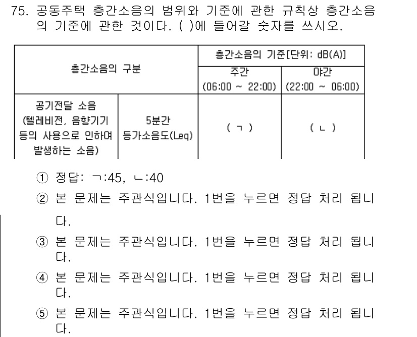 주택관리사보_2차 2020년 74번 - 주택관리사보 2차 시험에서 주어진 문제는 공공시설에서의 소음 기준에 관한... 에 관한 핵심 기출문제