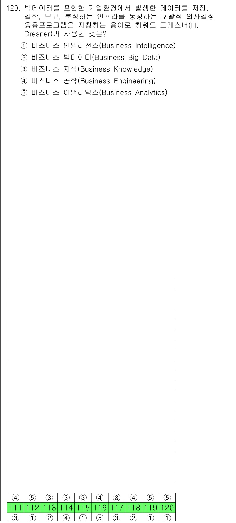 가맹거래사 2022년 120번 - . 비즈니스 인텔리전스(Business Intelligence)

핵심 ... 에 관한 핵심 기출문제