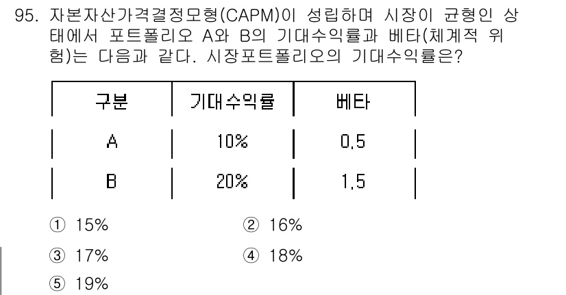 가맹거래사 2022년 95번 - 주어진 정보에 따르면, A와 B의 기대수익률과 베타가 주어져 있습니다. ... 에 관한 핵심 기출문제