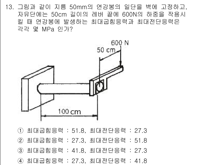 일반기계기사 2022년 13번 - 이 문제에서 최대굽힘응력과 최대전단응력을 구해야 합니다. 주어진 하중 6... 에 관한 핵심 기출문제