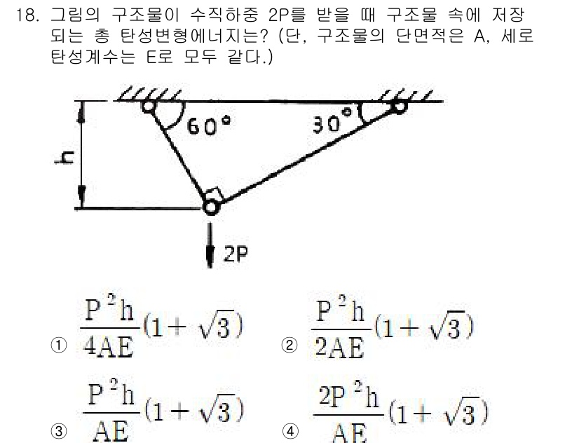 일반기계기사 2022년 18번 - 주어진 구조물이 수직하중 2P를 받는 경우, 구조물 내부의 응력과 변형을... 에 관한 핵심 기출문제
