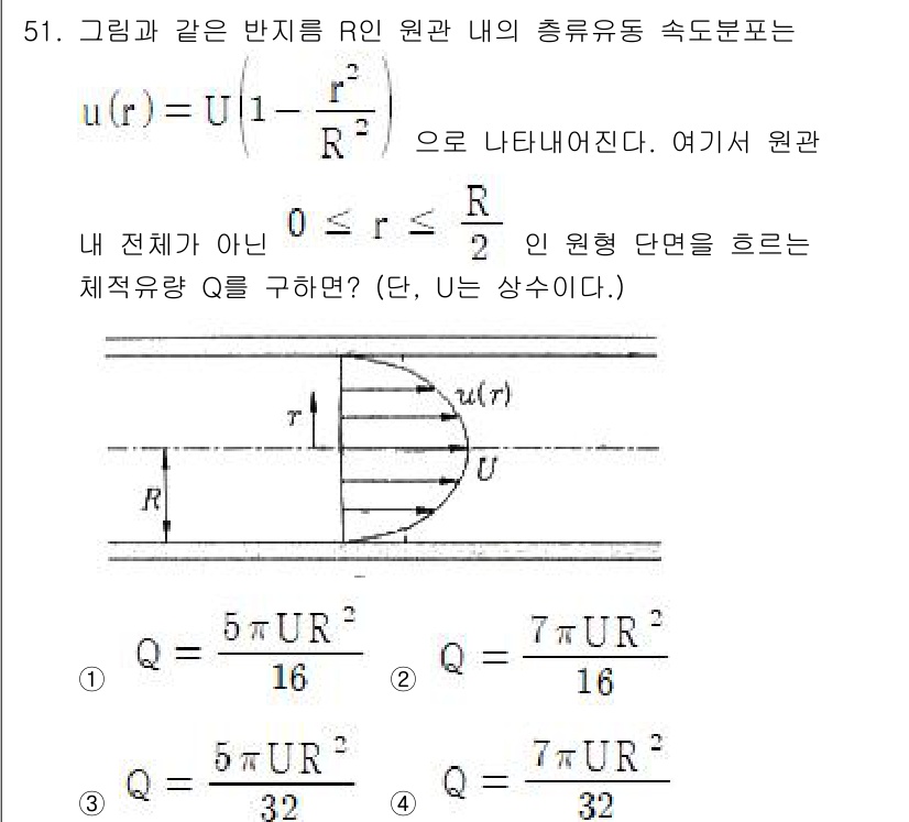 일반기계기사 2022년 51번 - 문제의 원관 내부에서의 속도 분포를 고려할 때, 원관 내 점의 유량은 특... 에 관한 핵심 기출문제