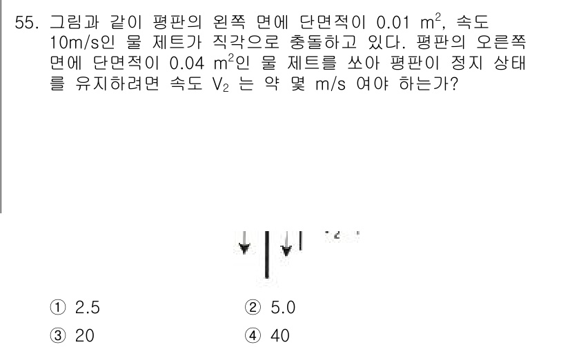일반기계기사 2022년 55번 - 상대 속도 \( v_2 \)는 유체가 평판에 미치는 압력 변화와 관련이 ... 에 관한 핵심 기출문제