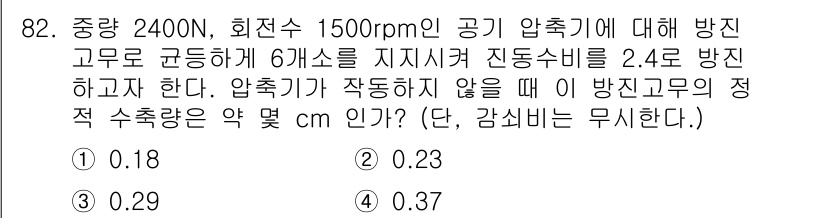 일반기계기사 2022년 82번 - 정답은 2. 

압축 공기의 수직 진동수는 주파수와 관련이 있으며, 주파... 에 관한 핵심 기출문제