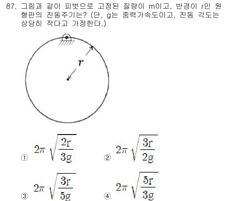 일반기계기사 2022년 87번 - 이 문제는 진동수와 반지름의 관계를 묻고 있습니다. 진동수가 클수록 반지... 에 관한 핵심 기출문제
