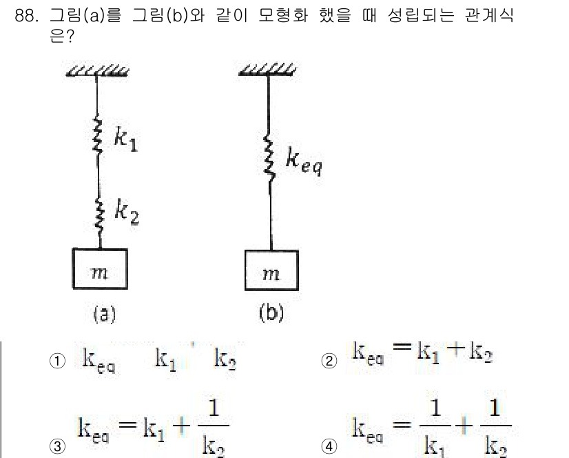 일반기계기사 2022년 88번 - 이 문제는 두 스프링이 직렬로 연결된 경우의 등가 스프링 상수를 구하는 ... 에 관한 핵심 기출문제