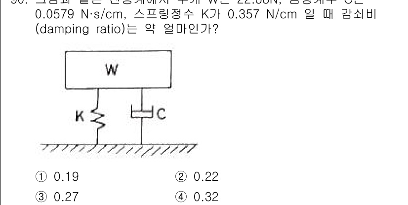 일반기계기사 2022년 90번 - 해당 자격증의 핵심 개념을 묻는 객관식 문제