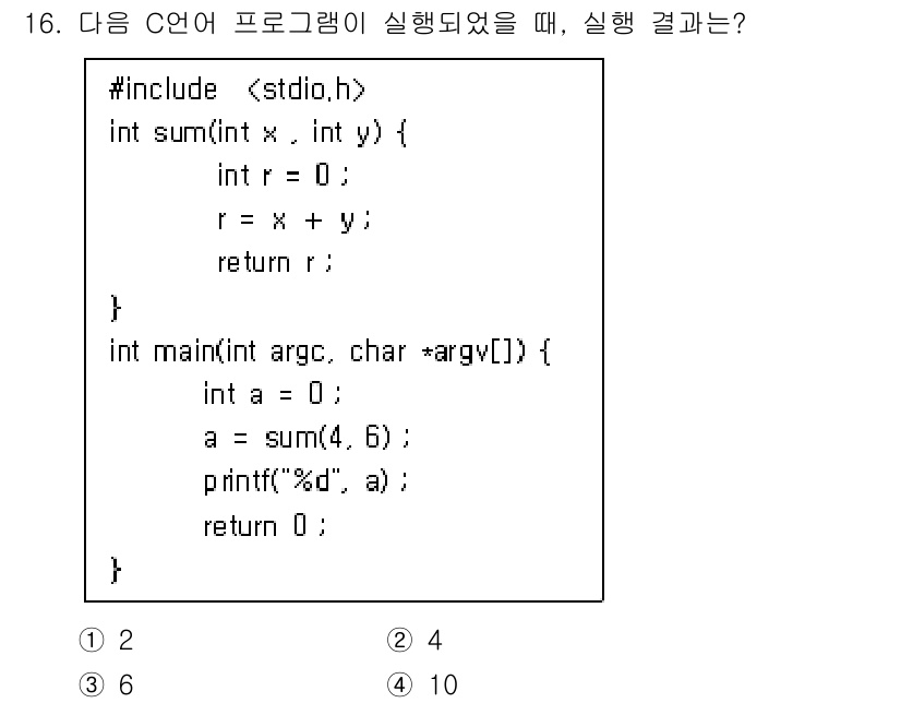 컴퓨터시스템기사(A형) 2022년 16번 - 주어진 프로그램에서 `sum` 함수는 두 정수를 더한 값을 반환합니다. ... 에 관한 핵심 기출문제