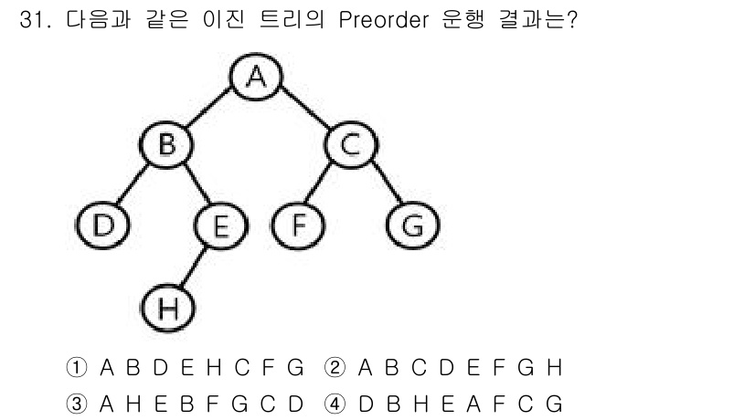 컴퓨터시스템기사(A형) 2022년 31번 - 주어진 트리의 Preorder 순회는 루트를 먼저 방문하고 그 후 왼쪽,... 에 관한 핵심 기출문제