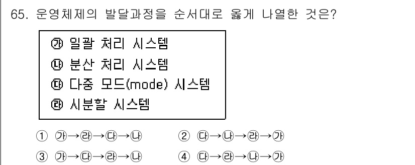 컴퓨터시스템기사(A형) 2022년 65번 - 운영체제의 발달 과정은 컴퓨터 시스템의 효율성과 사용자 편의를 높이기 위... 에 관한 핵심 기출문제