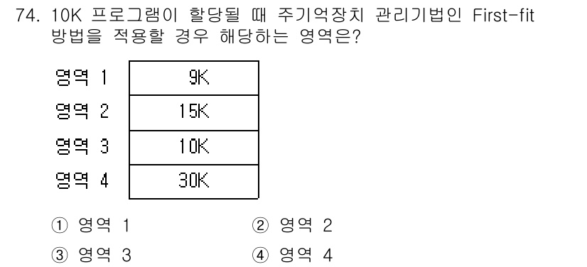 컴퓨터시스템기사(A형) 2022년 74번 - 해당 자격증의 핵심 개념을 묻는 객관식 문제