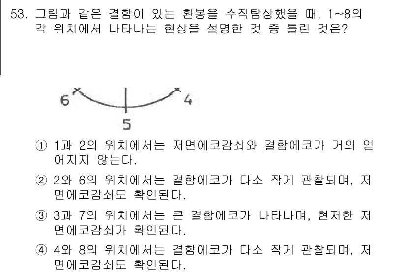 초음파비파괴검사기사(구) 2021년 53번 - 1과 2의 위치에서는 결합음이 발생하지 않으며, 1과 2의 위치에서 나타... 에 관한 핵심 기출문제
