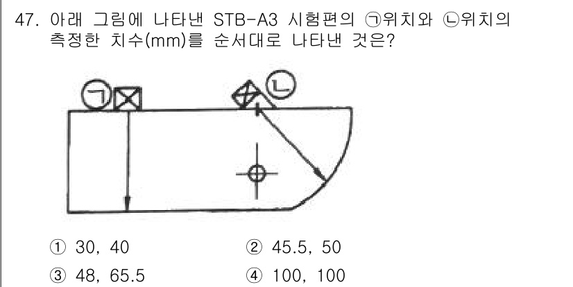 초음파비파괴검사기사 2022년 47번 - . 

STB-A3 시험편의 구조에 따라 측정한 치수는 주어진 위치에서의... 에 관한 핵심 기출문제