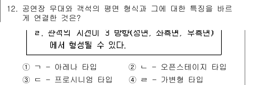 9급_국가직_공무원_건축계획 2022년 12번 - 정답은 3번, 가변형 타입입니다. 공공장 무대와 그에 관련된 특성을 고려... 에 관한 핵심 기출문제