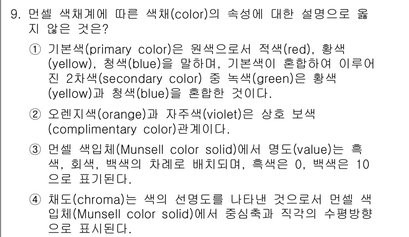 9급_국가직_공무원_건축계획 2022년 9번 - 면색 색채계에 따르면, 기본 색상(primary color)인 원색은 적... 에 관한 핵심 기출문제