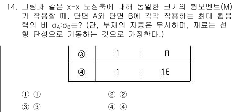 9급_국가직_공무원_건축구조 2022년 14번 - 정답 1번이 선택된 이유는 두 도형의 면적 비가 주어진 조건을 만족하기 ... 에 관한 핵심 기출문제