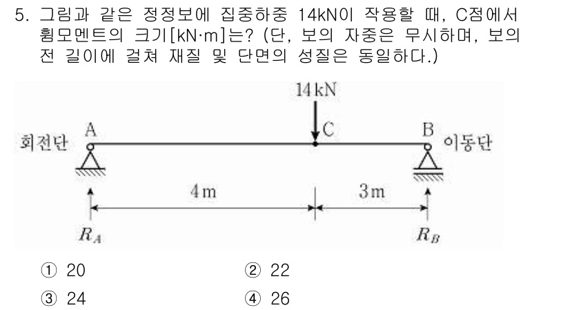 9급_국가직_공무원_건축구조 2022년 5번 - 문제에서 주어진 힘과 지점을 고려할 때, 지점 C에서 작용하는 힘의 크기... 에 관한 핵심 기출문제