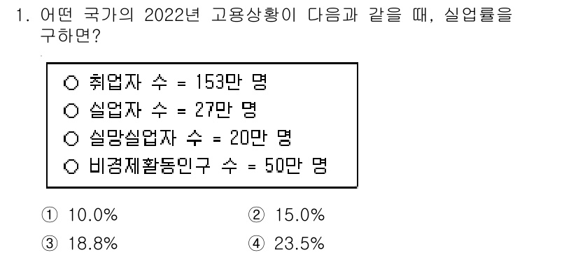9급_국가직_공무원_경제학개론 2022년 1번 - 실업률은 실업자 수를 경제활동인구로 나눈 값에 100을 곱해 계산합니다.... 에 관한 핵심 기출문제