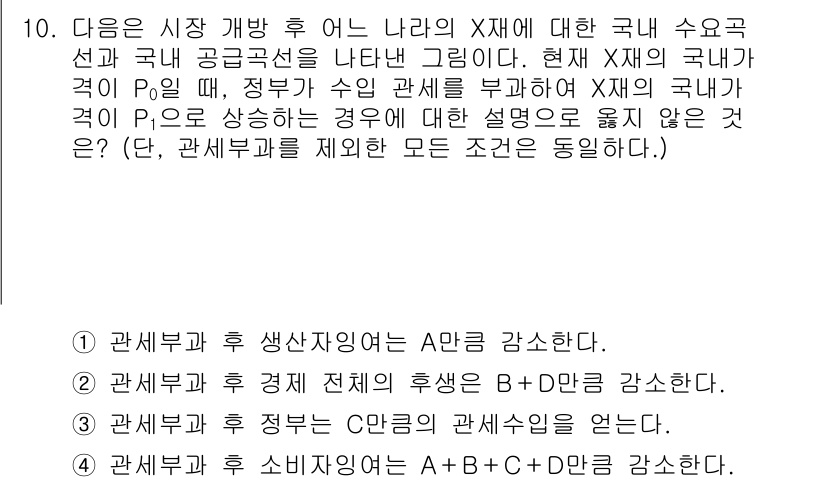 9급_국가직_공무원_경제학개론 2022년 10번 - 주어진 문제는 시장 개입 후의 생산자와 소비자 잉여 간의 변화를 다루고 ... 에 관한 핵심 기출문제