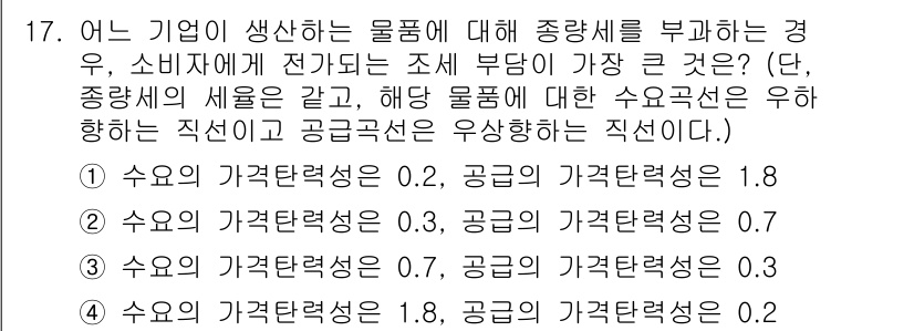 9급_국가직_공무원_경제학개론 2022년 17번 - 종합세가 있을 경우 공급에 대한 수요의 가격 탄력성이 중요하다. 수요의 ... 에 관한 핵심 기출문제