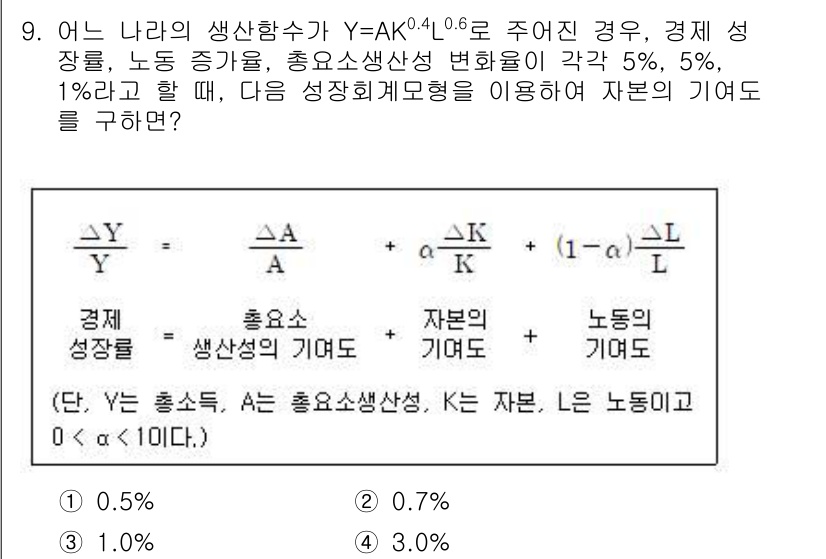 9급_국가직_공무원_경제학개론 2022년 9번 - 주어진 생산함수는 \( Y = AK^{0.4}L^{0.6} \)로, 자본... 에 관한 핵심 기출문제