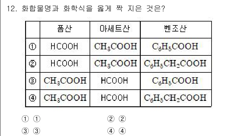 9급_국가직_공무원_공업화학 2022년 12번 - 포름산(HCOOH)은 가장 단순한 카복실산으로, 주어진 화합물 중에서 유... 에 관한 핵심 기출문제