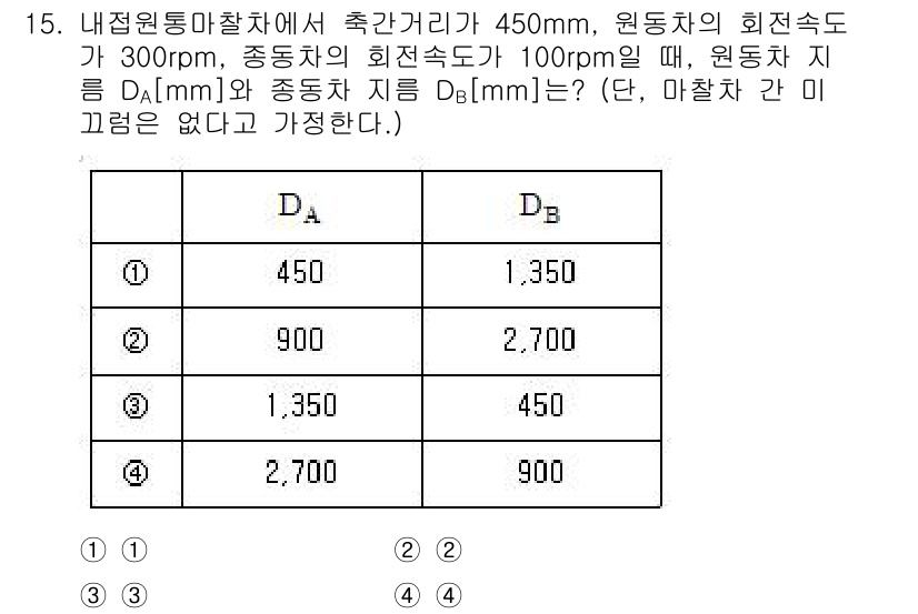 9급_국가직_공무원_기계설계 2022년 15번 - 문제에서 주어진 회전 속도와 내점 통아차의 지름을 바탕으로 원동차와 중동... 에 관한 핵심 기출문제
