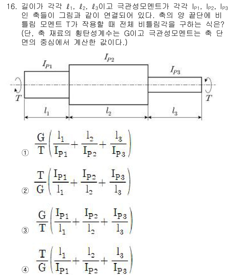 9급_국가직_공무원_기계설계 2022년 16번 - 주어진 문제에서는 여러 개의 기계 설계 요소가 연결된 형태에서 비틀림각의... 에 관한 핵심 기출문제
