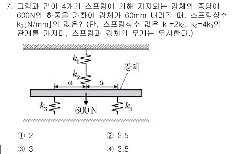 9급_국가직_공무원_기계설계 2022년 7번 - 스프링의 병렬 연결에서 각각의 스프링 상수 \( k_1, k_2, k_3... 에 관한 핵심 기출문제