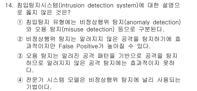 9급_국가직_공무원_네트워크보안 2022년 14번 - 정답 4번은 전문 시스템 모델이 비정상행위 탐지에 널리 사용된다는 점에서... 에 관한 핵심 기출문제