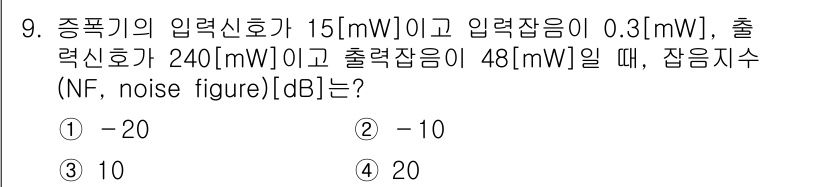 9급_국가직_공무원_무선공학개론 2022년 9번 - 잠재적 잡음지수(NF)는 다음 공식을 통해 계산할 수 있습니다: 

\[... 에 관한 핵심 기출문제