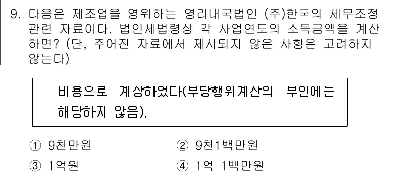 9급_국가직_공무원_세법개론 2022년 9번 - 소득세법에 따르면, 사업소득은 해당 사업에서 발생한 수입에서 필요 경비를... 에 관한 핵심 기출문제