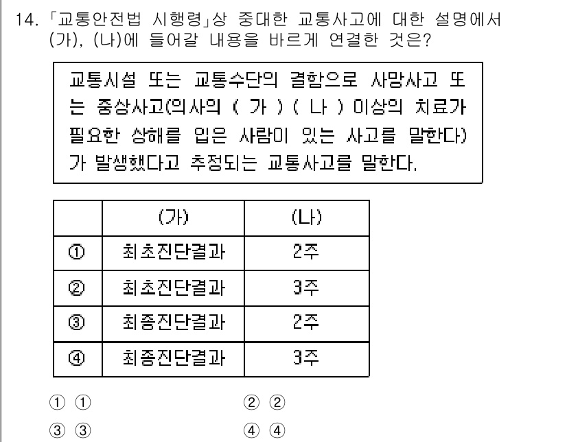 9급_국가직_공무원_안전관리론 2022년 14번 - 교통사고의 경우, 사고의 경중에 따라 필요한 치료가 달라지며, 중상사고에... 에 관한 핵심 기출문제