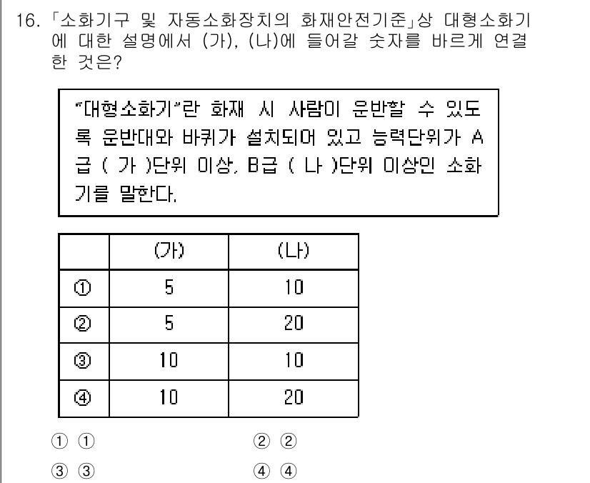 9급_국가직_공무원_안전관리론 2022년 16번 - 대형소화기에서 "A 급"과 "B 급"은 각각의 화재 유형에 맞는 소화 방... 에 관한 핵심 기출문제