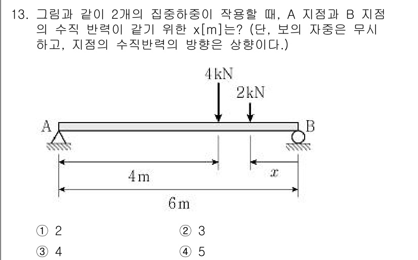 9급_국가직_공무원_응용역학개론 2022년 13번 - A 지점의 수직 반력과 B 지점의 수직 반력이 같아지려면, 힘의 평형을 ... 에 관한 핵심 기출문제