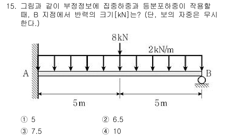 9급_국가직_공무원_응용역학개론 2022년 15번 - 주어진 구조물에서 반력 \( R_B \)은 각 지점의 하중과 거리 비례에... 에 관한 핵심 기출문제