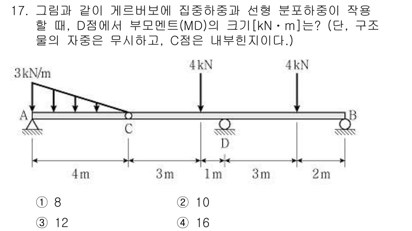 9급_국가직_공무원_응용역학개론 2022년 17번 - 이 문제에서 D점에서의 모멘트(MD)를 구하기 위해서는 작용하는 힘들의 ... 에 관한 핵심 기출문제