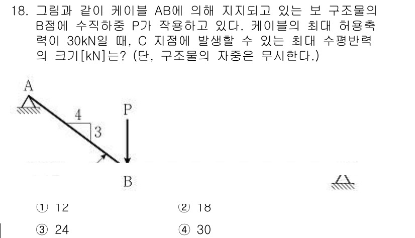 9급_국가직_공무원_응용역학개론 2022년 18번 - 문제에서 언급된 케이블의 최대 허용축력 30 kN를 고려할 때, C 지점... 에 관한 핵심 기출문제