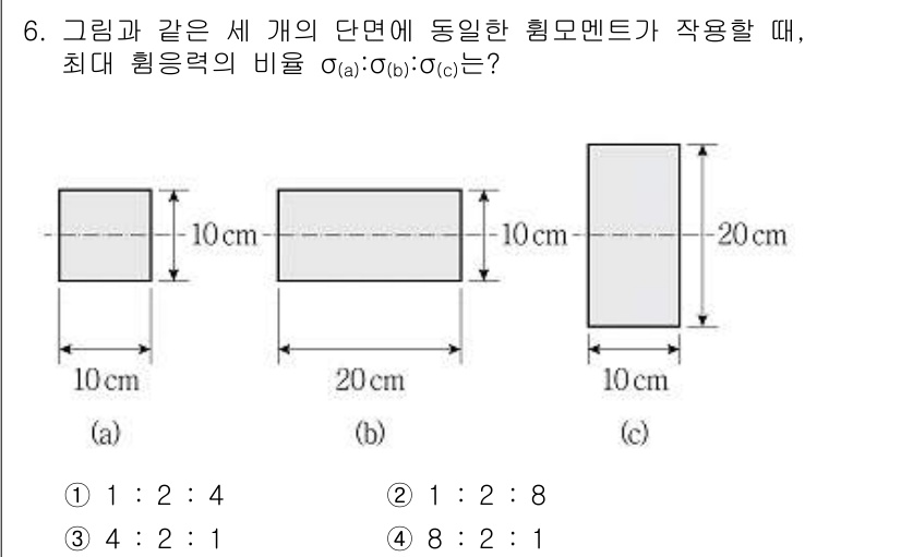 9급_국가직_공무원_응용역학개론 2022년 6번 - 해당 문제에서는 주어진 단면적 비율에 따라 최대 힘 모멘트의 비율을 계산... 에 관한 핵심 기출문제