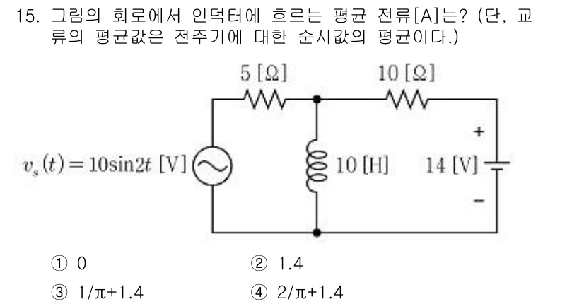 9급_국가직_공무원_전기이론 2022년 15번 - 주어진 회로에서 인덕터의 평균 전류를 구하기 위해 주기적으로 전류를 순시... 에 관한 핵심 기출문제