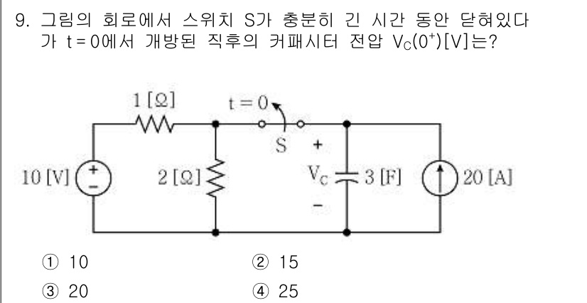 9급_국가직_공무원_전기이론 2022년 9번 - 커패시터의 전압 \( V_C(0^+) \)는 스위치가 닫힌 직후의 전압과... 에 관한 핵심 기출문제